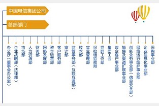 南源花园 周浦万达广场